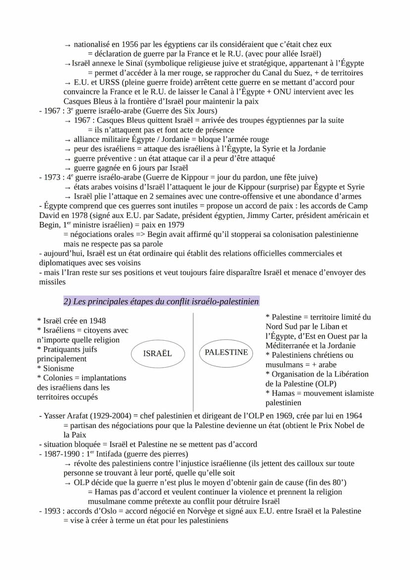 H.G.G.S.P. THÈME 2 : FAIRE LA GUERRE, FAIRE LA PAIX :
FORMES DE CONFLITS ET MODES DE RÉSOLUTION
AXE 3: LE MOYEN-ORIENT : CONFLITS RÉGIONAUX
