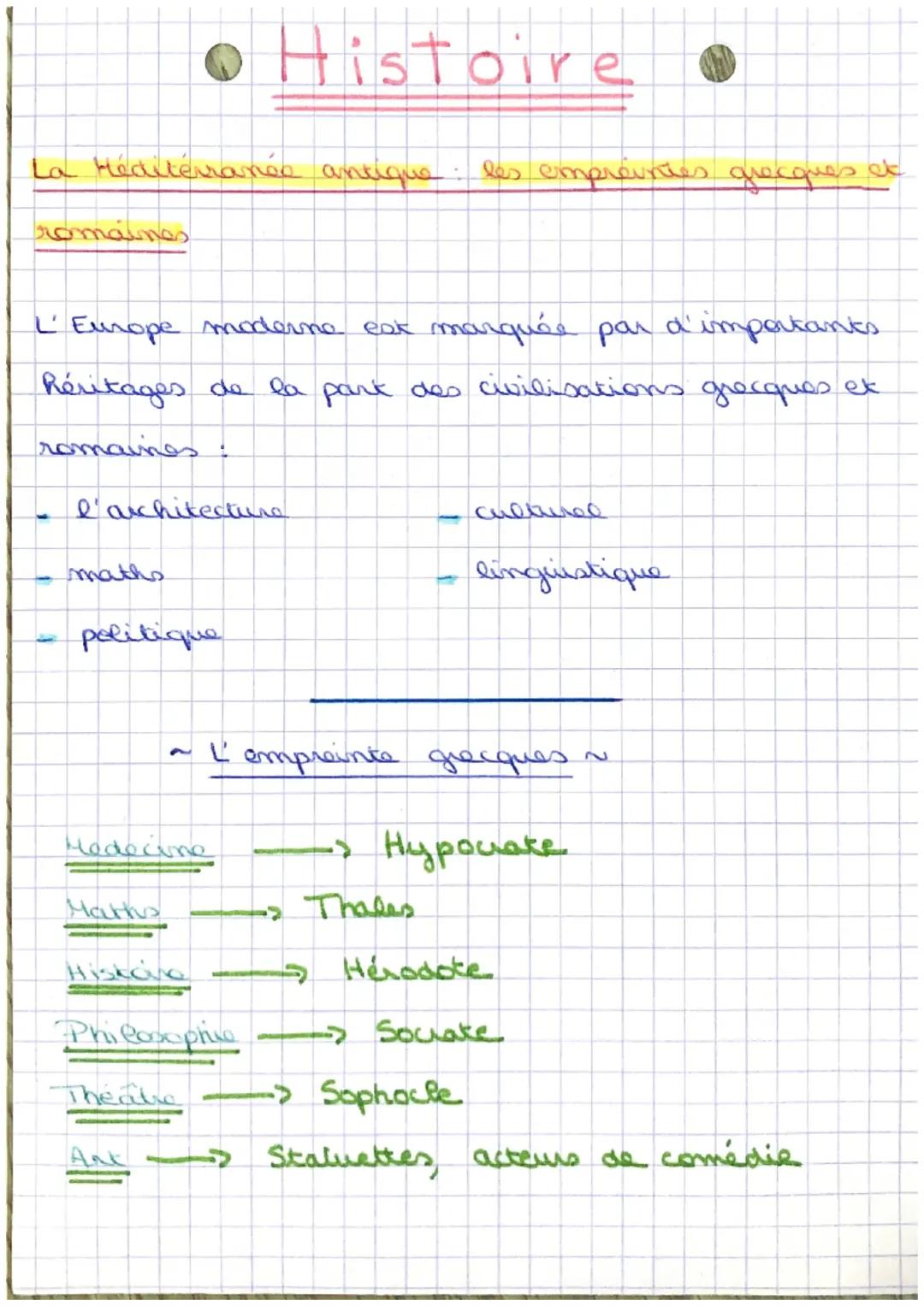 Les Civilisations Grecques et Romaines dans la Méditerranée Antique
