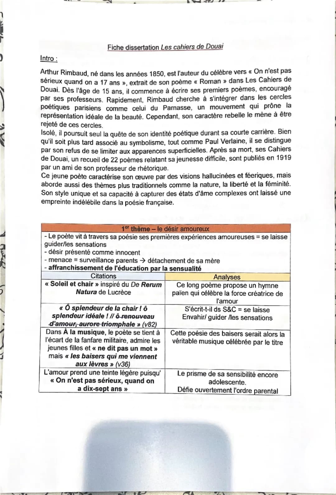 Intro:
Fiche dissertation Les cahiers de Douai
Arthur Rimbaud, né dans les années 1850, est l'auteur du célèbre vers « On n'est pas
sérieux 
