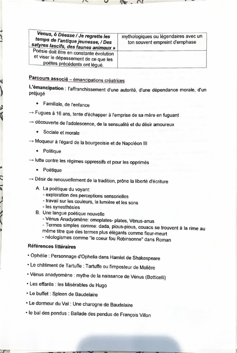 Intro:
Fiche dissertation Les cahiers de Douai
Arthur Rimbaud, né dans les années 1850, est l'auteur du célèbre vers « On n'est pas
sérieux 