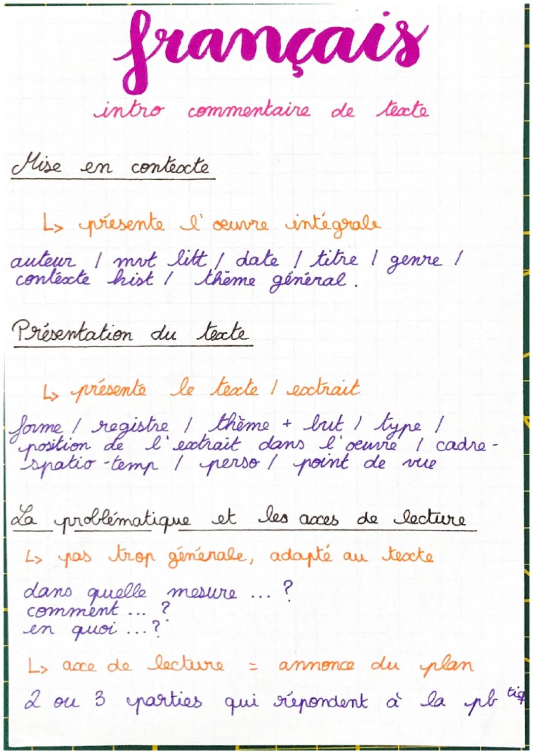 # français

intro commentaire de texte

Mise en conteocte

L> présente l'oeuvre intégrale

auteur / mvt litt / date / titre I genre /
contex