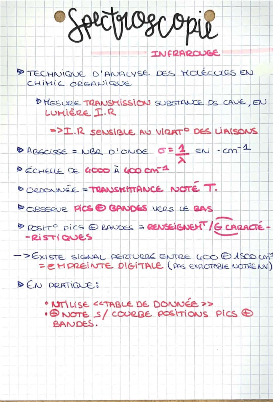 # Spectroscopie

INFRAROUGE

TECHNIQUE D'ANALYSE DES MOLECULES EN
CHIMIE ORGANIQUE

MESURE TRANSMISSION SUBSTANCE DS CAVE, EN
LUMIERE I.R

>