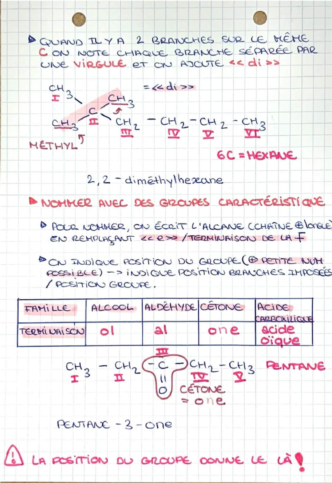 # Spectroscopie

INFRAROUGE

TECHNIQUE D'ANALYSE DES MOLECULES EN
CHIMIE ORGANIQUE

MESURE TRANSMISSION SUBSTANCE DS CAVE, EN
LUMIERE I.R

>