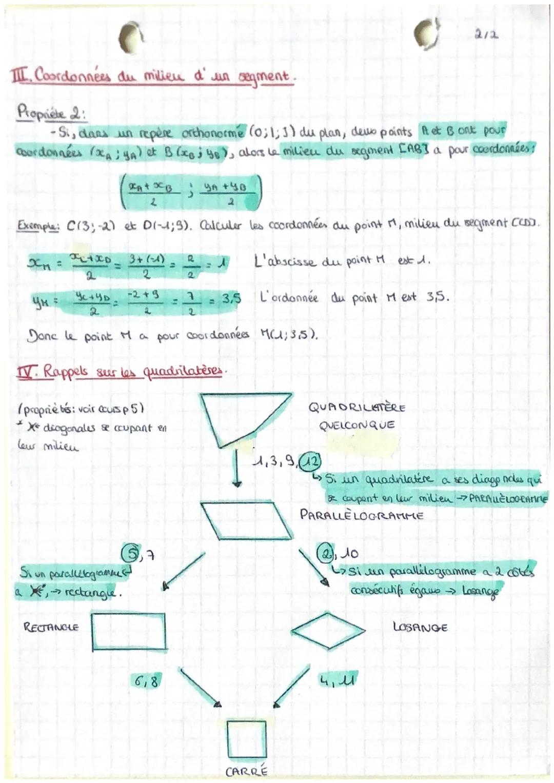 CHAP. 1
( maths
Exemple:
>>REPÉRAGE DANS LE PLAN.
I. Repères orthonormés du plan
Définition!
- Un repère d'origine a du plan est défini par 