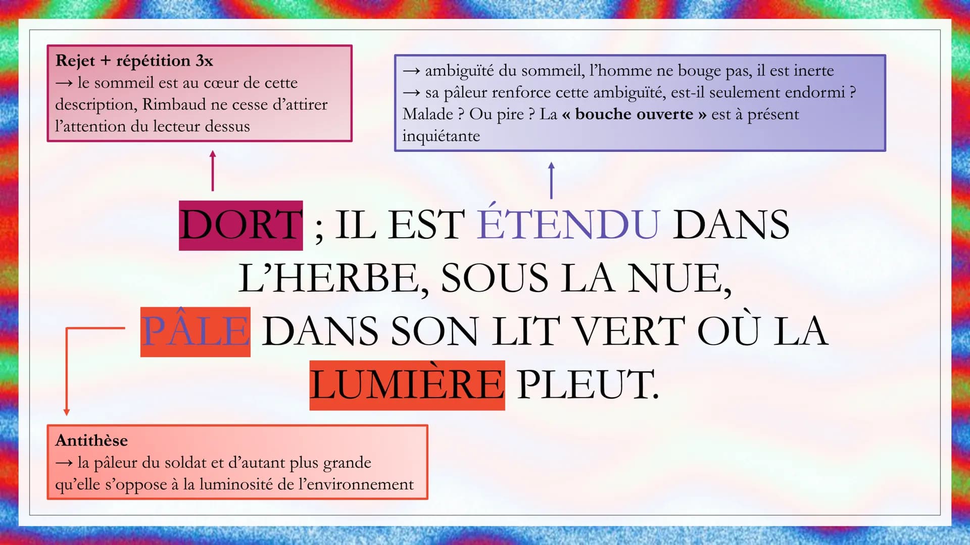 LE DORMEUR DU
VAL
Auteur Arthur Rimbaud
:
Date: 1870
Recueil Les Cahiers de
Douai
Parcours émancipation
:
créatrice INTRODUCTION
。 En juille