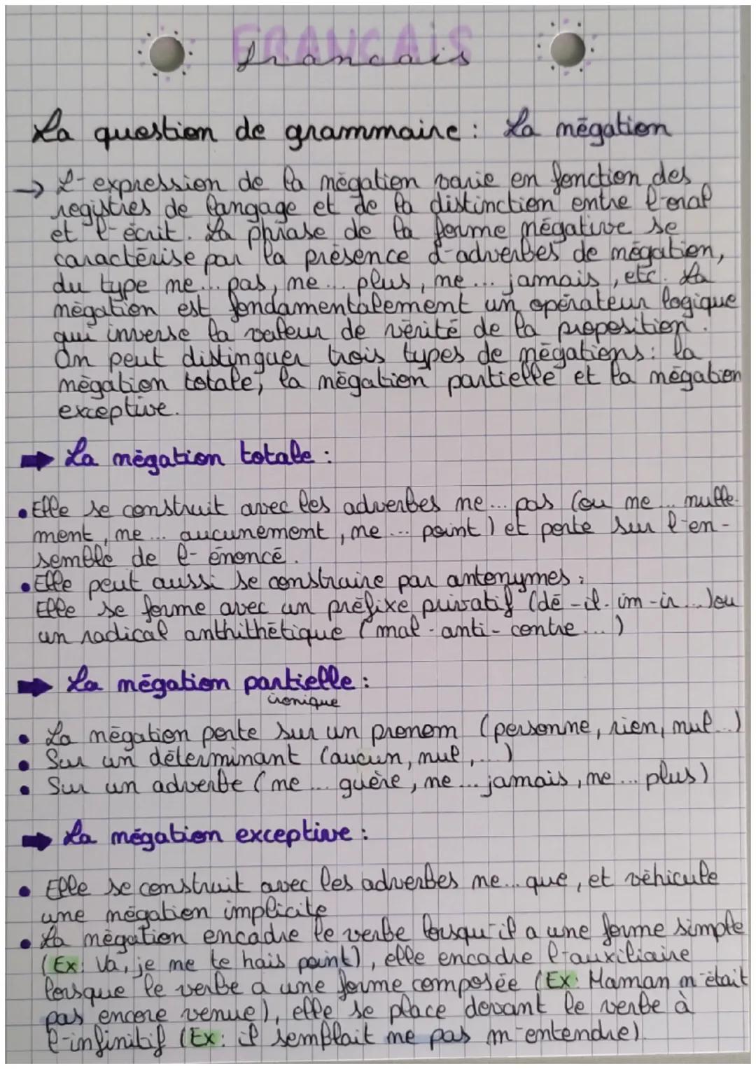 # francais

La question de grammaire: La mégation

→L-expression de la negation sarie en fonction des
registres de langage et de la distinct