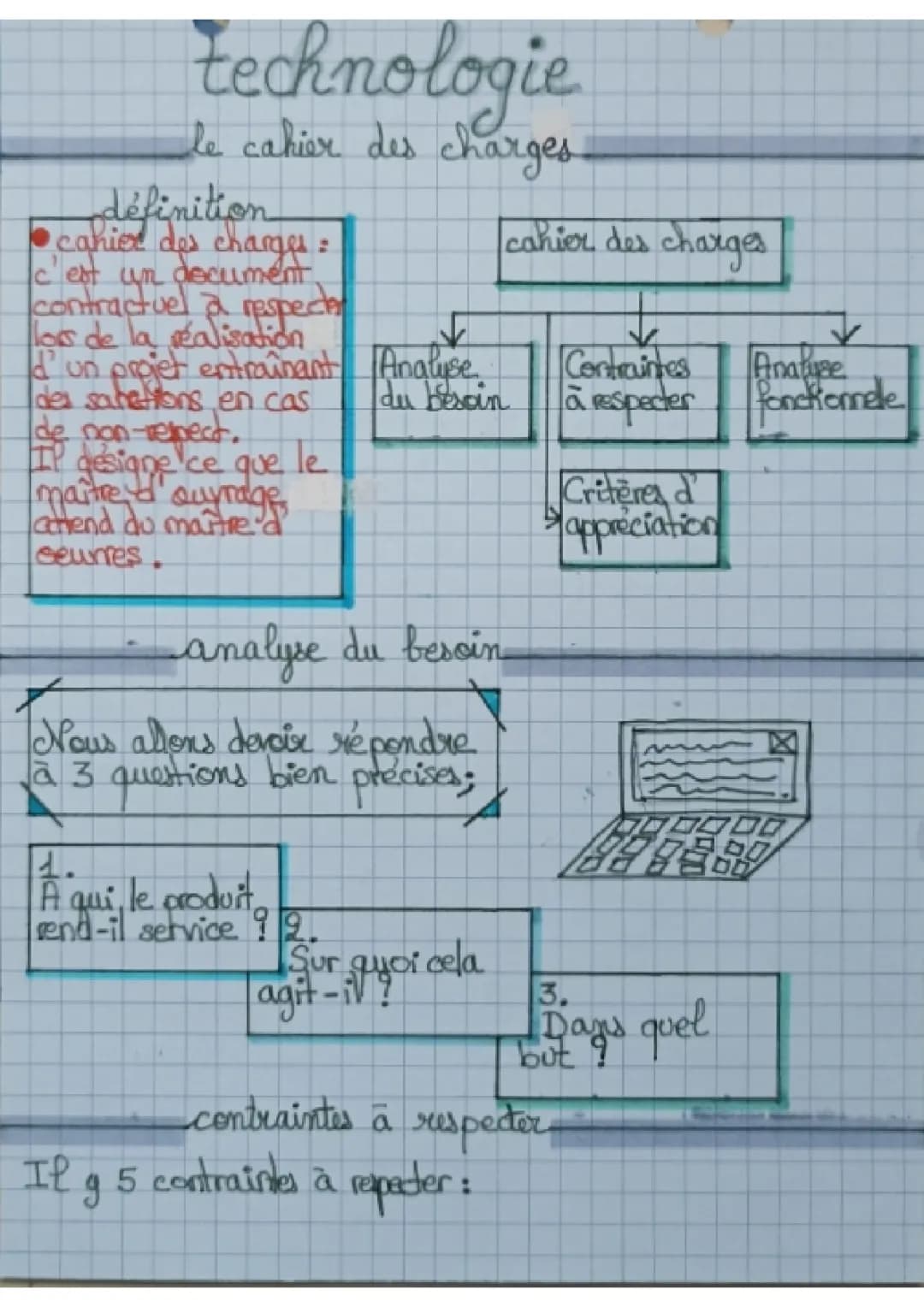F.D.R techno : cahier des charges