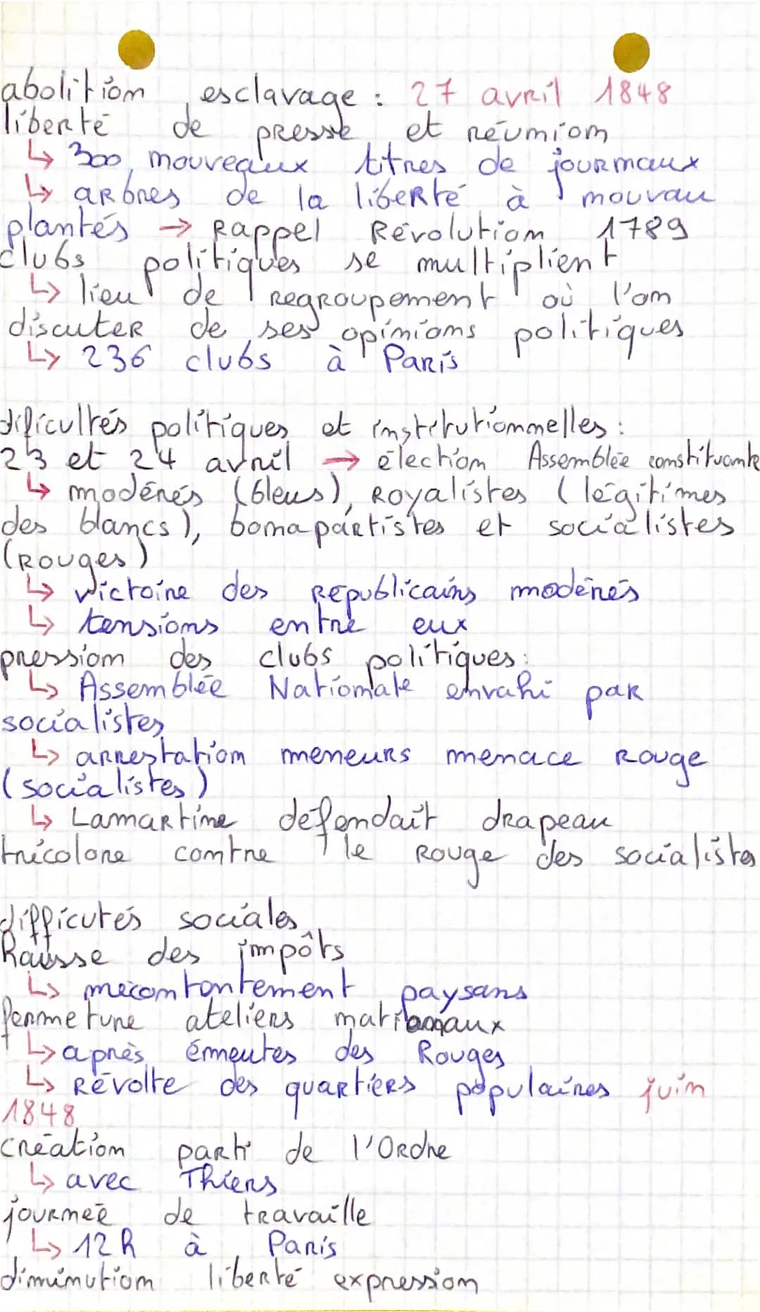 La 2 mode
République
après Révolution Juillet → instaurée
Glorieuses
Momarchie de Juillet 1830-48
Revolution Pernier.
Contexte :
Momarchie
1