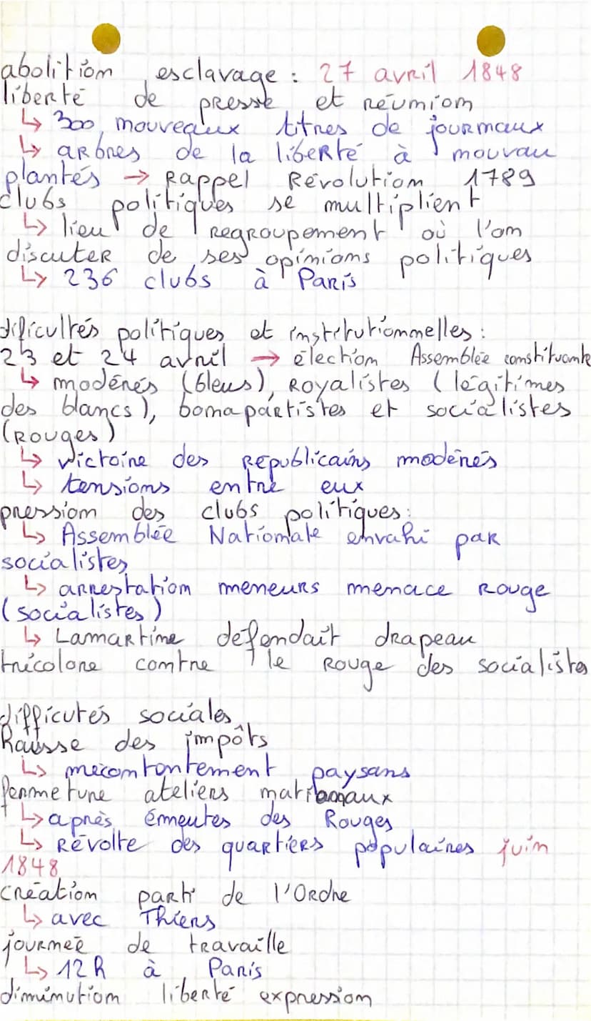 La 2 mode
République
après Révolution Juillet → instaurée
Glorieuses
Momarchie de Juillet 1830-48
Revolution Pernier.
Contexte :
Momarchie
1