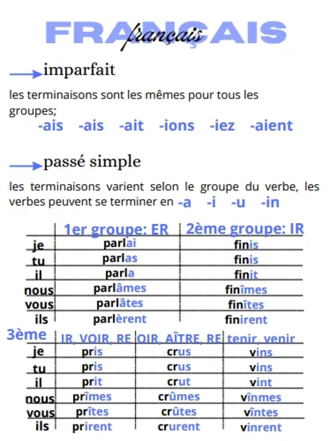 passé simple et imparfait