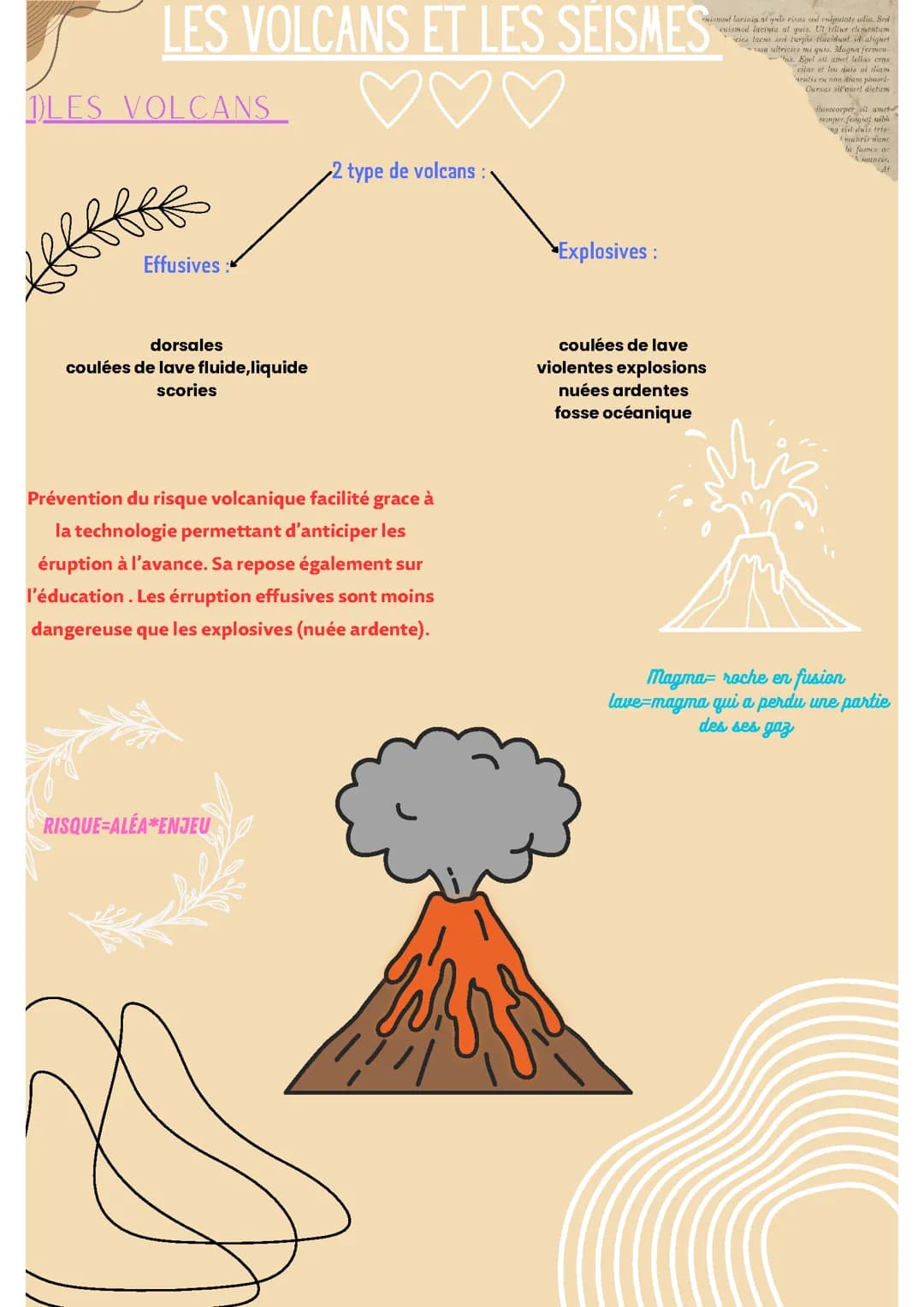 Les volcans et les séismes