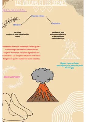 Know Les volcans et les séismes thumbnail