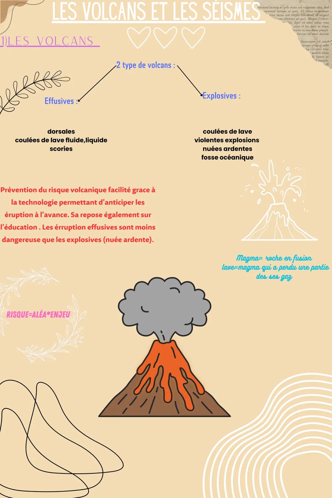 LES VOLCANS ET LES SÉISMES
1)LES VOLCANS
Effusives:
2 type de volcans:
Explosives:
euismod lacinia at quis risus sed vulputate odio. Sed
eui
