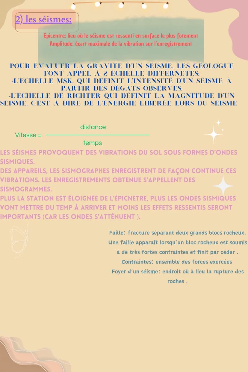 LES VOLCANS ET LES SÉISMES
1)LES VOLCANS
Effusives:
2 type de volcans:
Explosives:
euismod lacinia at quis risus sed vulputate odio. Sed
eui