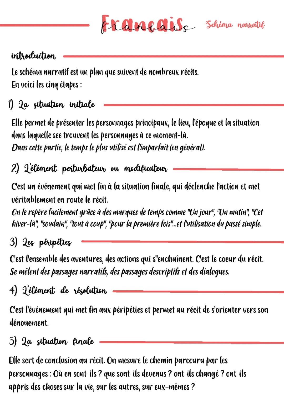 Les 5 étapes du schéma narratif pour raconter une histoire