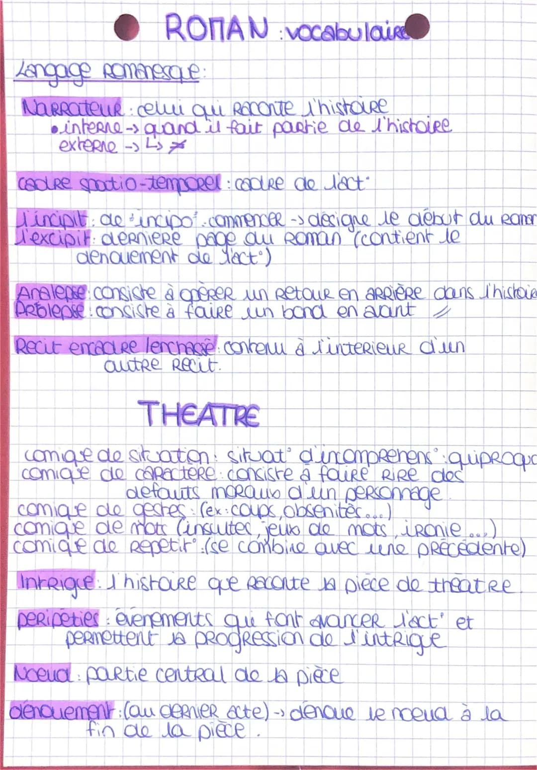 Vocabulaire Bac Français: Romans, Théâtre et Littérature PDF