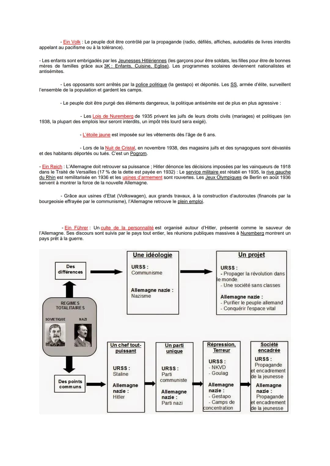 II) Hitler et l'Allemagne nazie.

1) La montée au pouvoir.

- Après la défaite de l'Allemagne en 1918, la République de Weimar doit signer l
