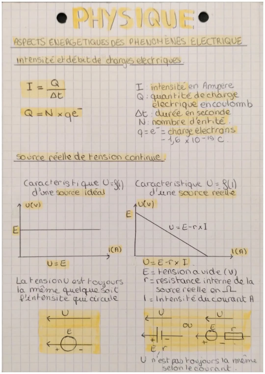 PHYSIQUE
ASPECTS ENERGETIQUES DES PHENOMENES ELECTRIQUE
Intensité et débit de charges electriques.
I = Q
ΔΕ
Q=Nxqe
I intensité en Ampere
Q: 