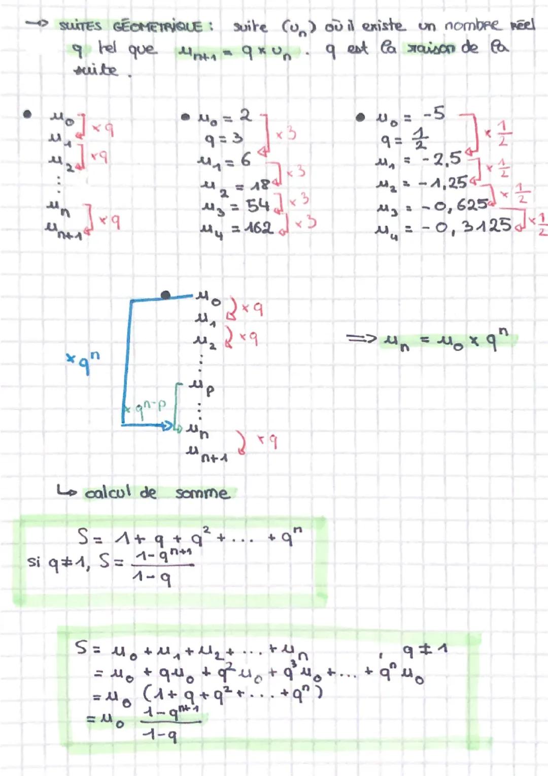 >> SUITES
Maths
SUITE NUMERIQUE est une fonction definit SUR IN et à
valur dans R. A chaque valeur de ŉ on associe son
image un. La suite es