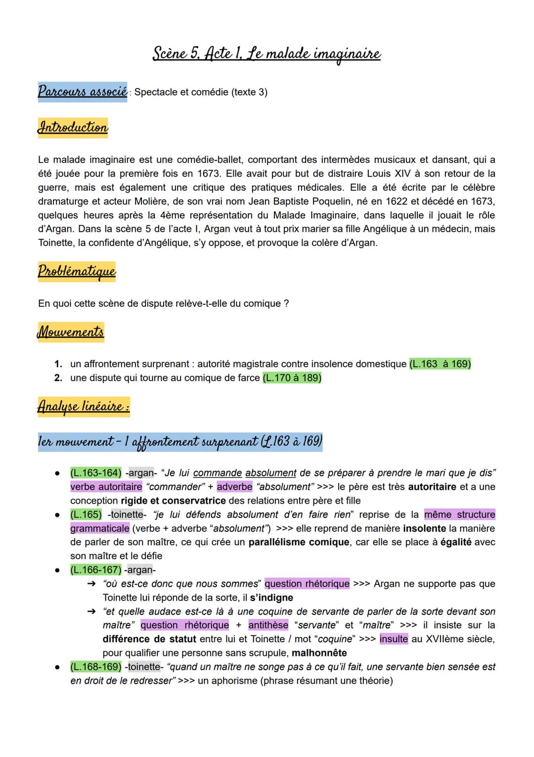 Parcours associé: Spectacle et comédie (texte 3)
Introduction
Scène 5. Acte 1. Le malade imaginaire
Le malade imaginaire est une comédie-bal