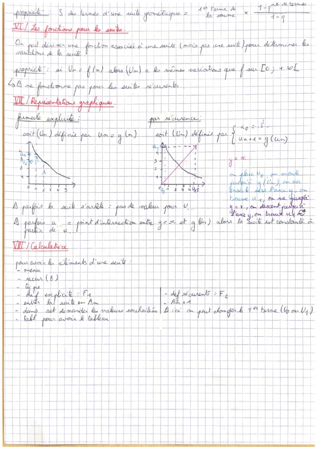 # Les suites

I/ Def

Ume suite (Un) on U est une suite de nombres notée $u_0, u_1, u_2, u_n$

Un est le terme de sang in de la suite (Um)

