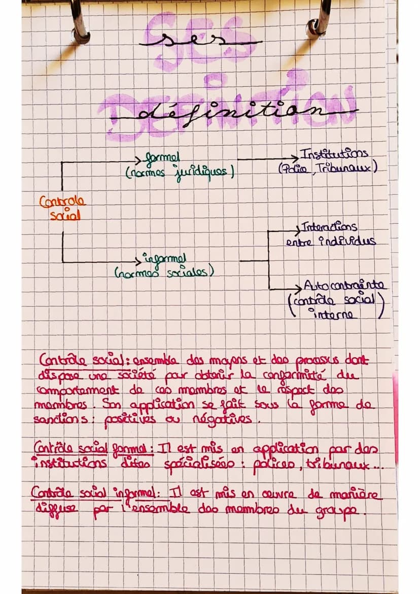ses
يوسف
هوب
par
La sociologie étudie les comportements sociaux
dos individus vivant en société. Une société se
Caractérise l'existence de n