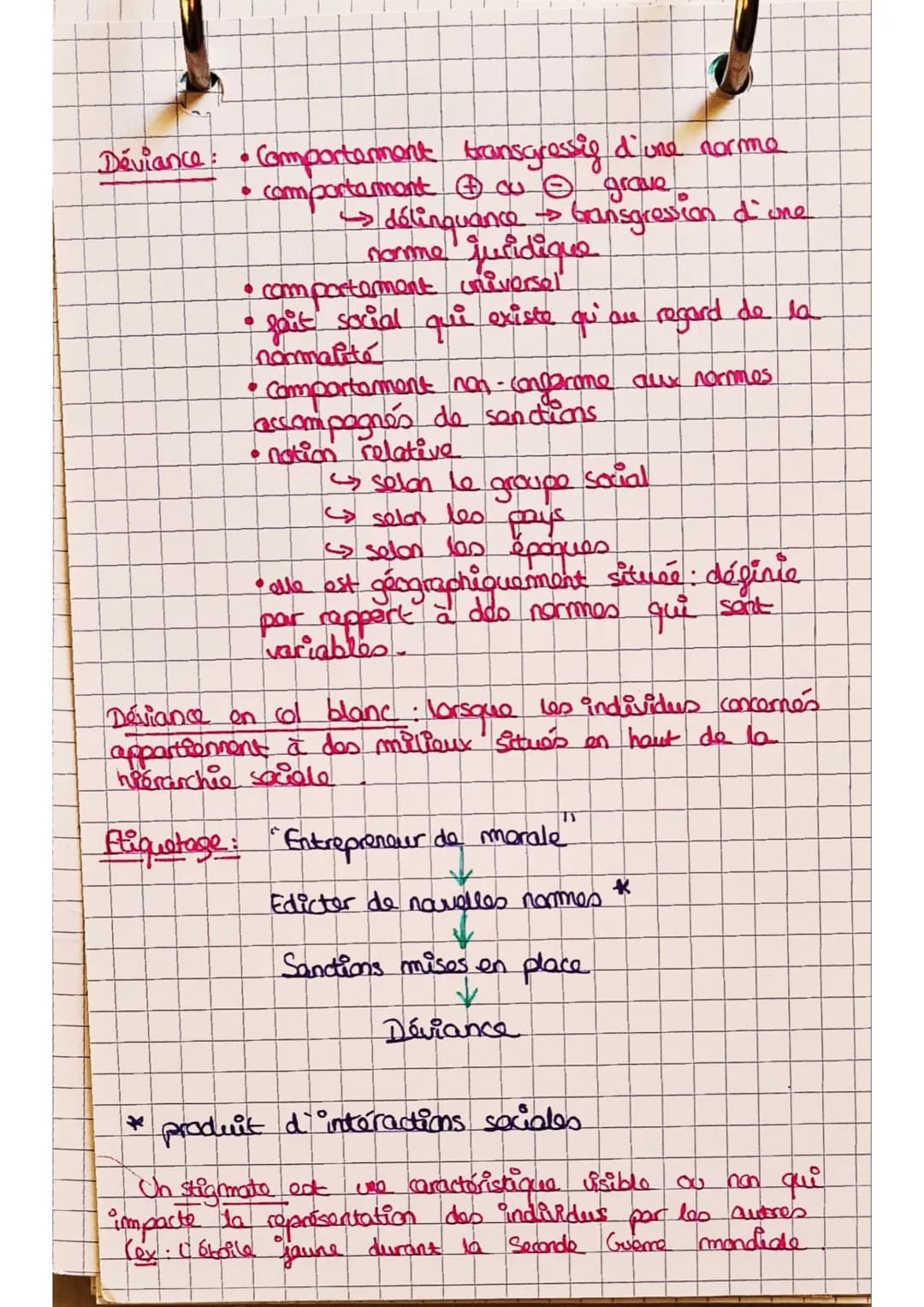 ses
يوسف
هوب
par
La sociologie étudie les comportements sociaux
dos individus vivant en société. Une société se
Caractérise l'existence de n