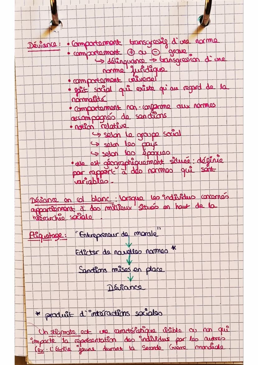 ses
يوسف
هوب
par
La sociologie étudie les comportements sociaux
dos individus vivant en société. Une société se
Caractérise l'existence de n