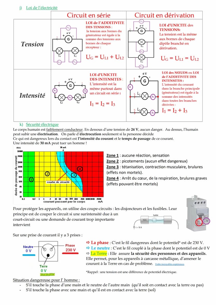Fiche de révision de 3eme en physique chimie - DNB
1/ Chimie : organisation et transformation de la matière
a) Atomes, molécules et ions
Un 