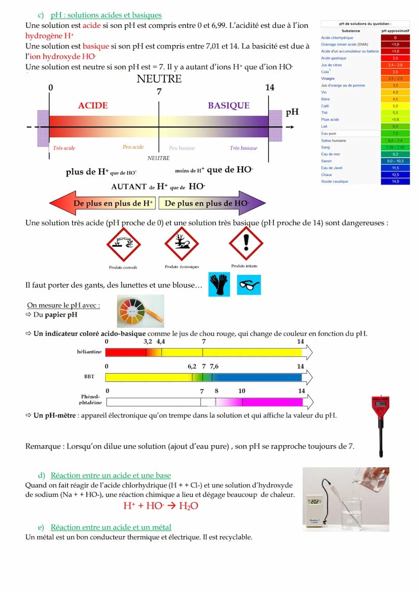 Fiche de révision de 3eme en physique chimie - DNB
1/ Chimie : organisation et transformation de la matière
a) Atomes, molécules et ions
Un 