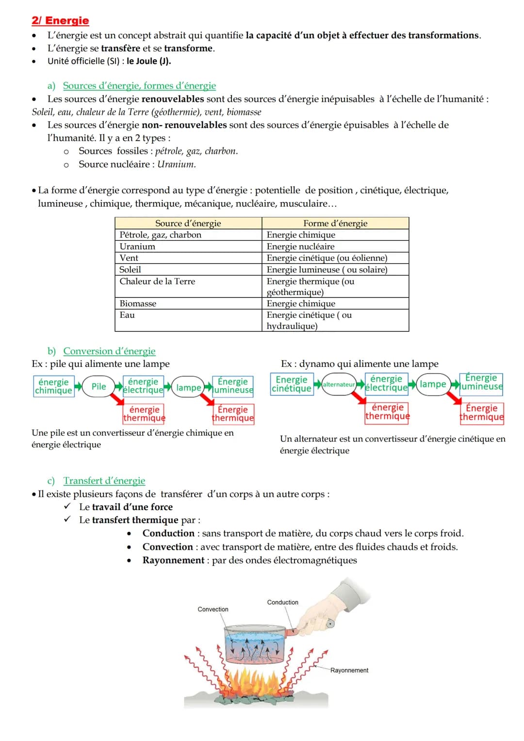 Fiche de révision de 3eme en physique chimie - DNB
1/ Chimie : organisation et transformation de la matière
a) Atomes, molécules et ions
Un 
