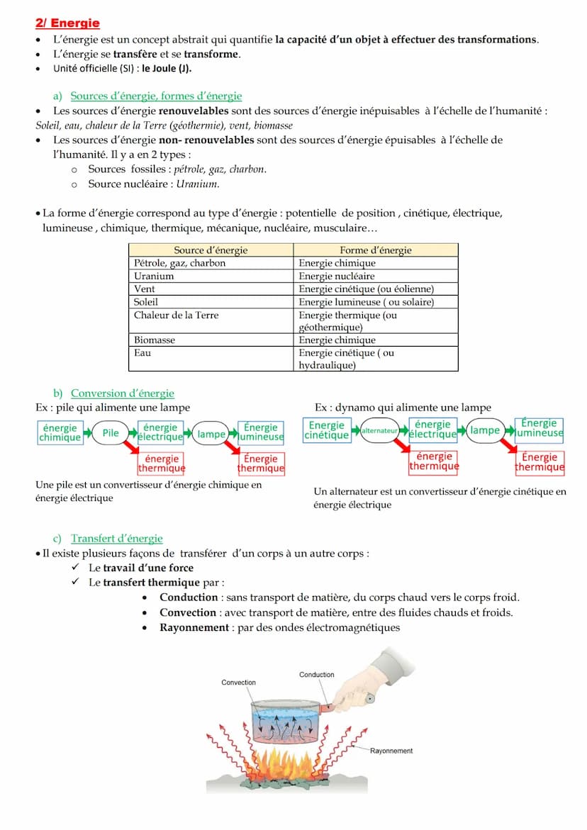 Fiche de révision de 3eme en physique chimie - DNB
1/ Chimie : organisation et transformation de la matière
a) Atomes, molécules et ions
Un 
