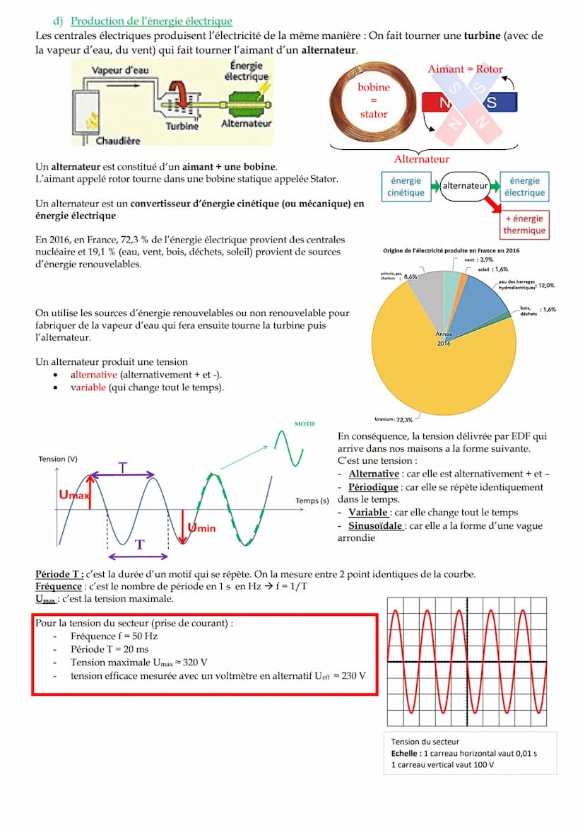Fiche de révision de 3eme en physique chimie - DNB
1/ Chimie : organisation et transformation de la matière
a) Atomes, molécules et ions
Un 