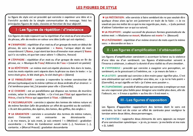 Know Les figures de style  thumbnail