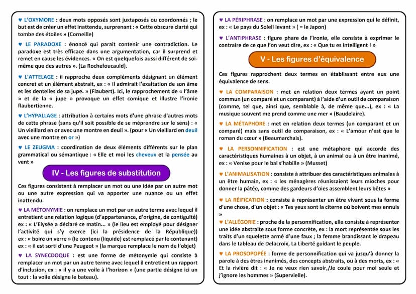 LES FIGURES DE STYLE
La figure de style est un procédé qui consiste à exprimer une idée et à
l'enrichir au-delà de la simple communication d