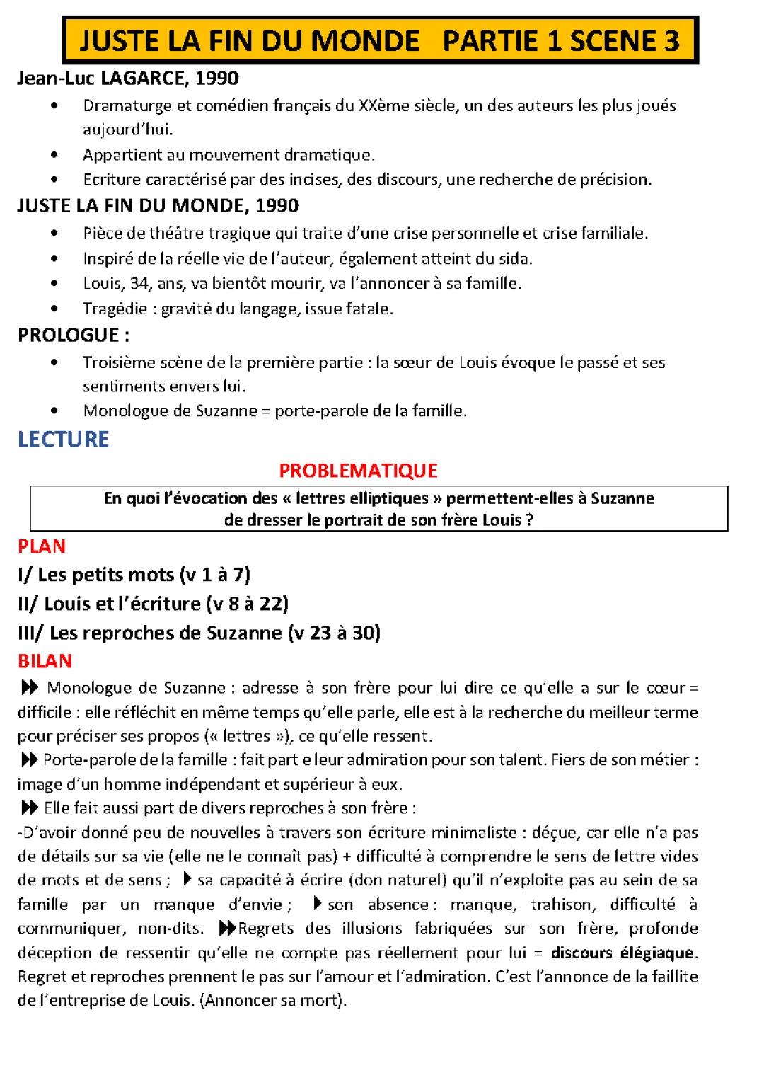 Juste la fin du monde: Analyse, Résumé et Crise Familiale