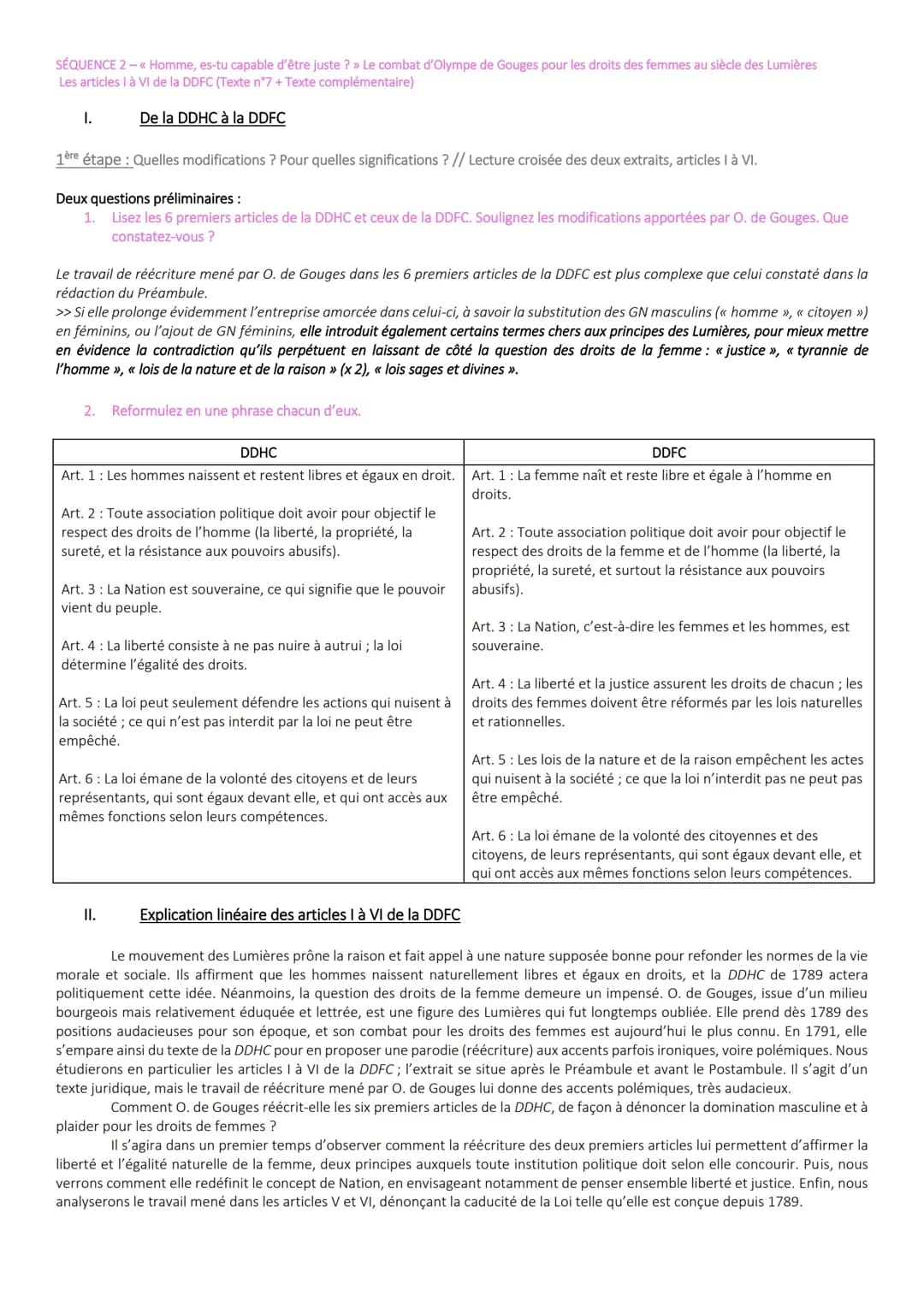 Fiche de Lecture DDFC : Analyse Linéaire Articles 1 à 6