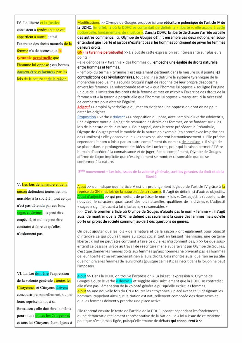SÉQUENCE 2-<< Homme, es-tu capable d'être juste ? » Le combat d'Olympe de Gouges pour les droits des femmes au siècle des Lumières
Les artic
