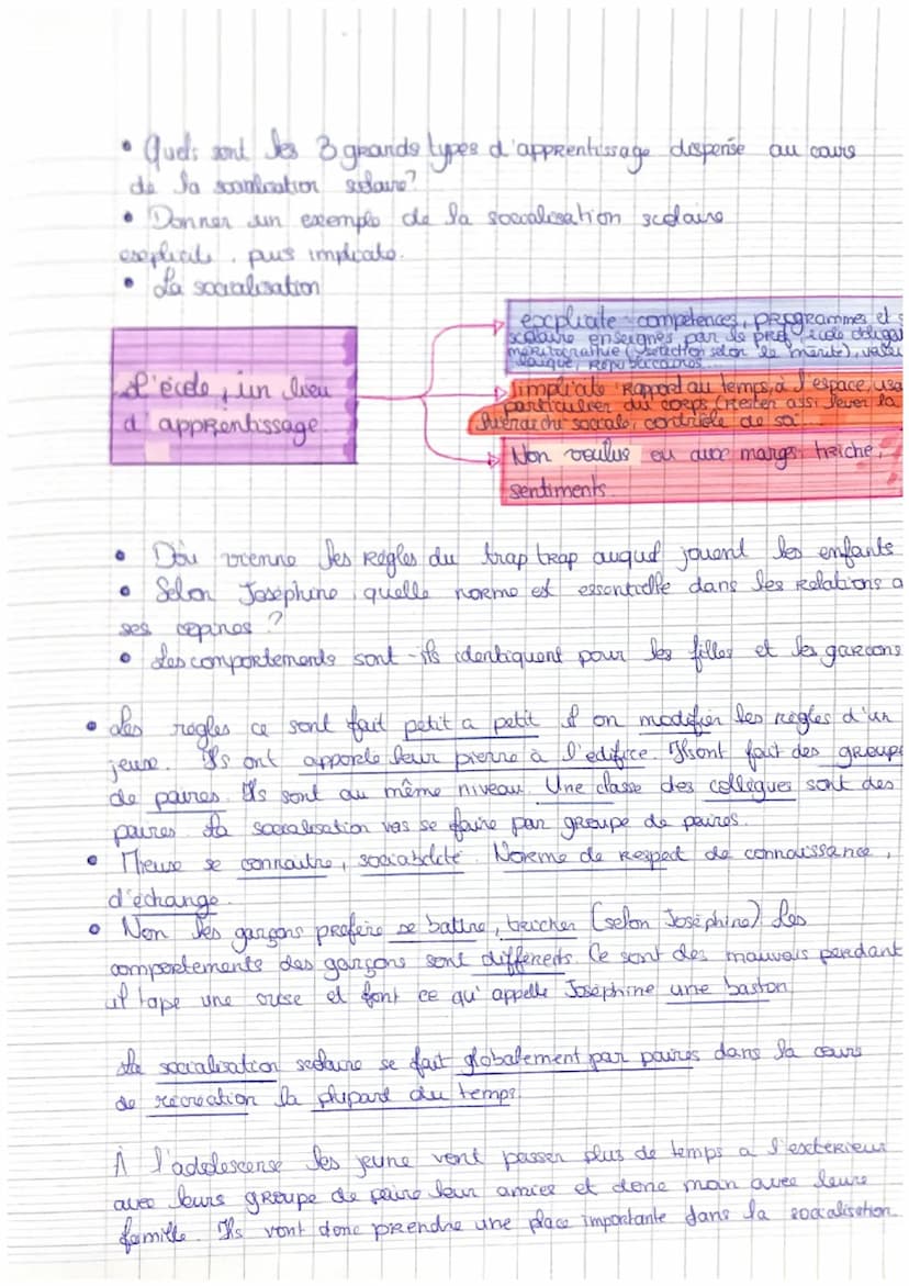 Chapitre
Comment devenons nous des acteurs et des
adrices specause ?
Definitions
SOCIALISATION : Processus par lequel un
Lindiwidi apprend a