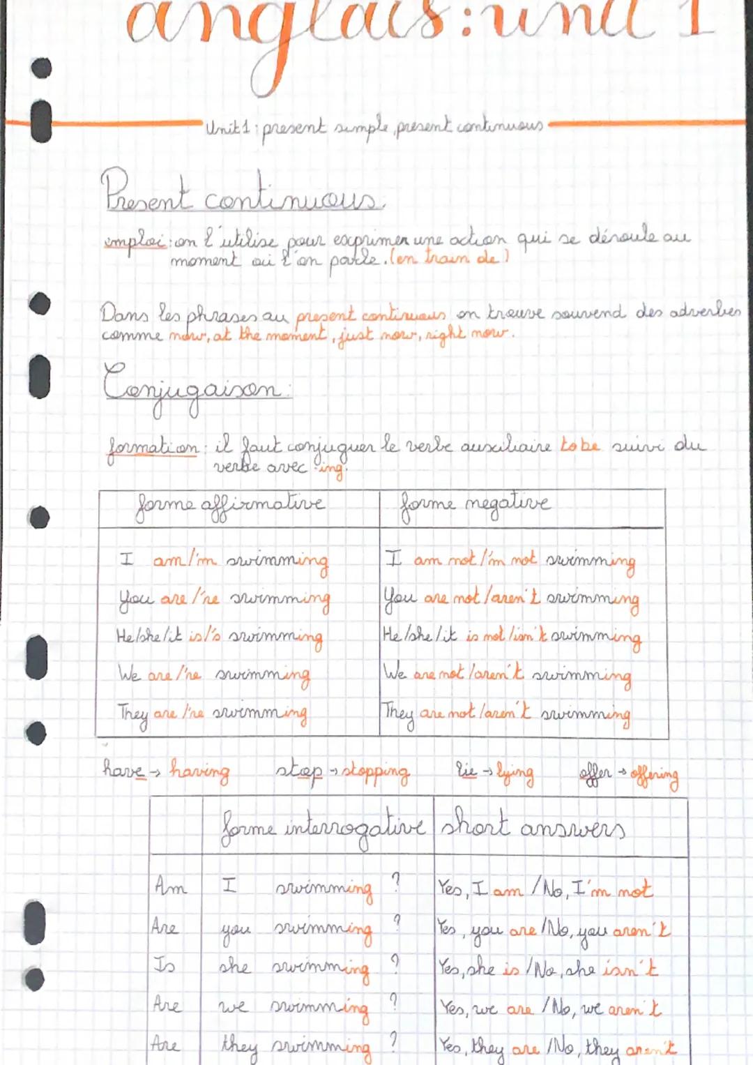 anglais unuel 1
"Unit's present simple present continuous.
Present continuous
emploi : on l'utilise
moment où l'on
action
exprimer
l'on parl