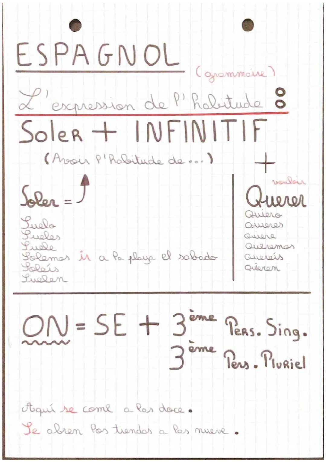 Aprende la gramática española: Soler e Infinitivo
