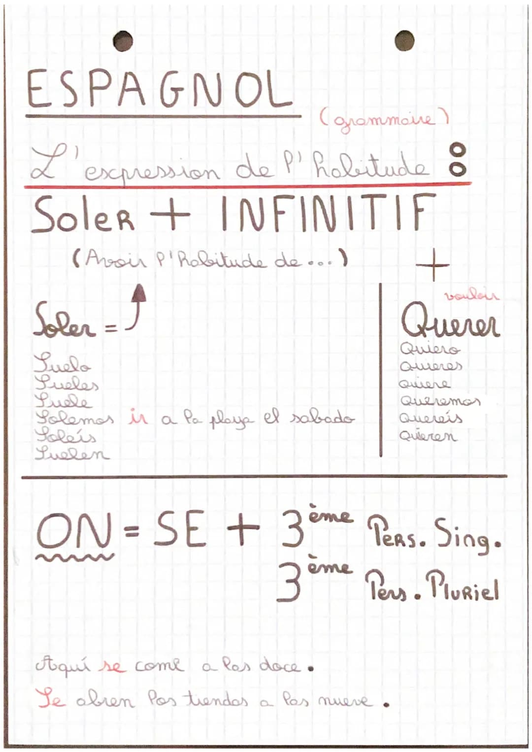 ESPAGNOL
(grammaire)
L'expression de l'habitude
Soler + INFINITIE
(Avoir P'habitude de ...)
Soler - J
Suelo
Lueles
Luele
Solemas is a la pla