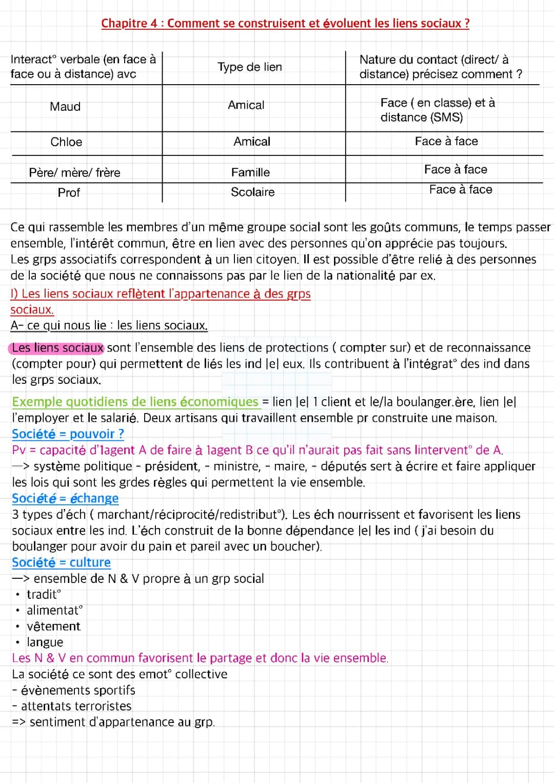 Comment se construisent et évoluent les liens sociaux ? Exemples et exercices corrigés
