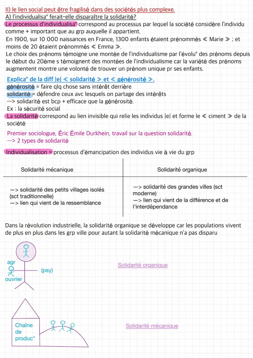 Interact verbale (en face à
face ou à distance) avc
Maud
Chloe
Chapitre 4: Comment se construisent et évoluent les liens sociaux ?
●
Père/ m