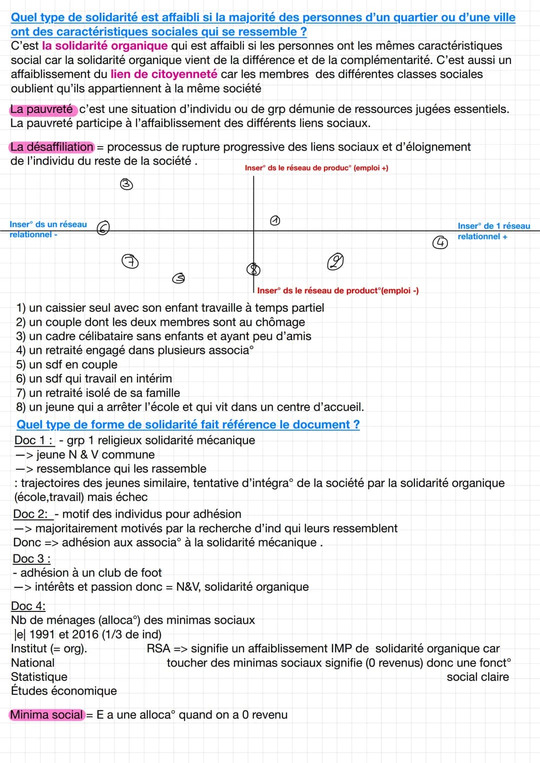 Interact verbale (en face à
face ou à distance) avc
Maud
Chloe
Chapitre 4: Comment se construisent et évoluent les liens sociaux ?
●
Père/ m