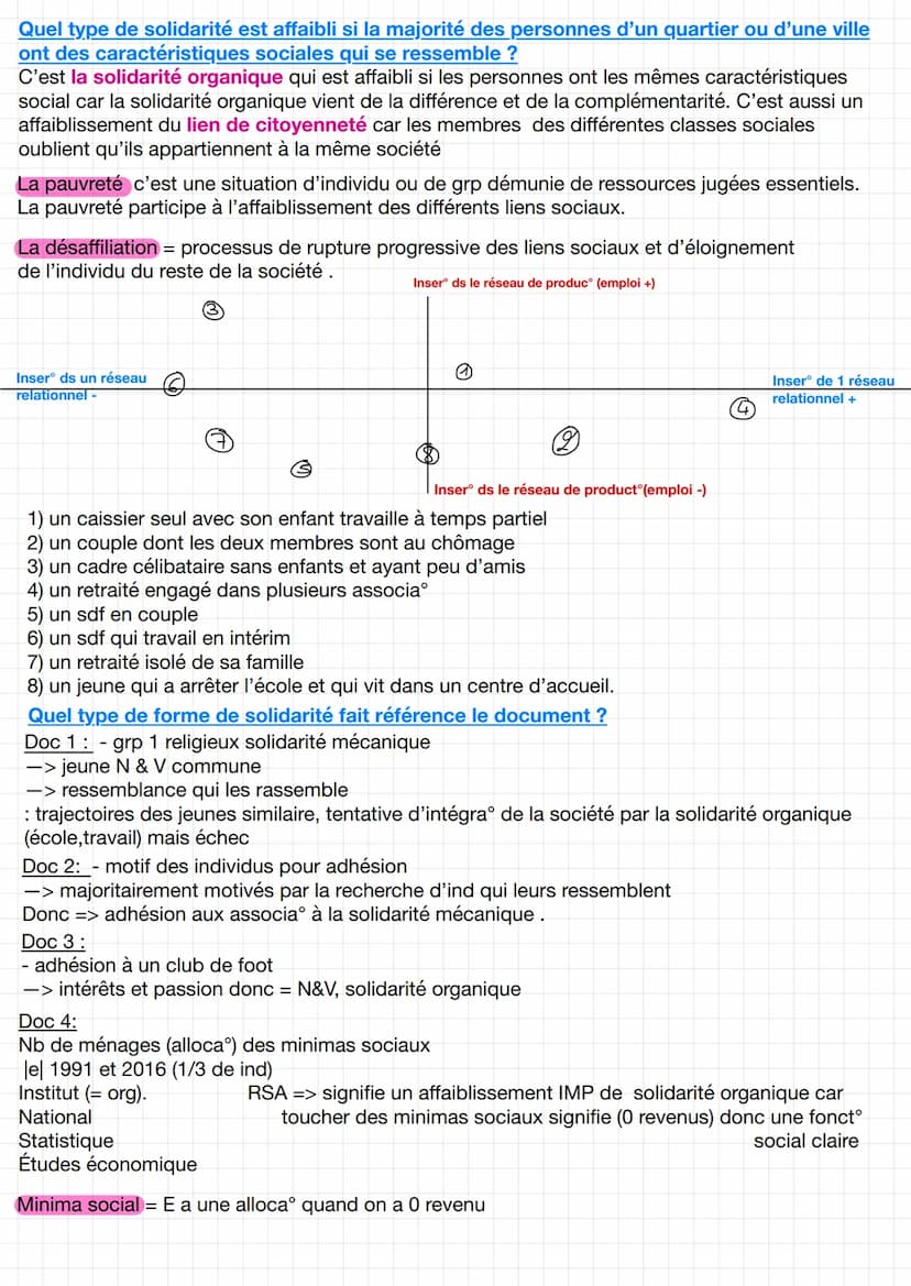Interact verbale (en face à
face ou à distance) avc
Maud
Chloe
Chapitre 4: Comment se construisent et évoluent les liens sociaux ?
●
Père/ m