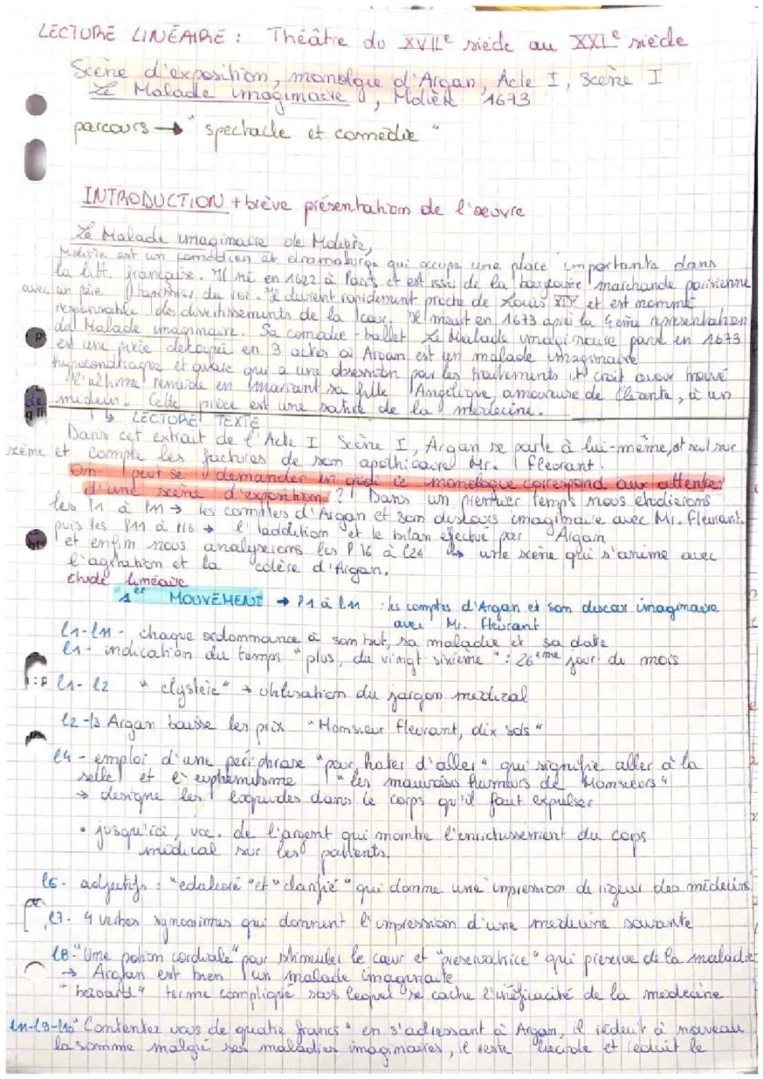 Lecture linéaire de Le Malade imaginaire de Molière : Scène d'exposition et monologue d'Argan
