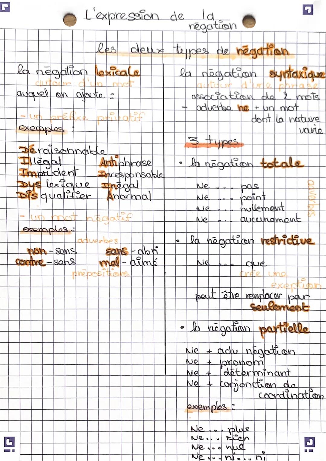G
# L'expression de la
negation

## les deux types de régation

### la negation lexicale
autour on ajoute

### la négation syntaxique
autour