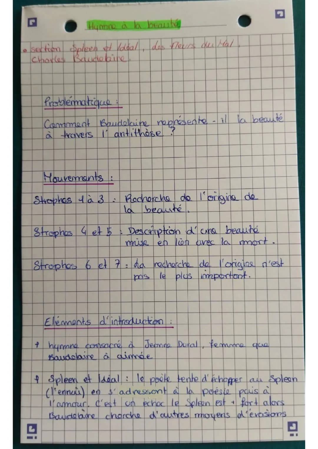 Hymne à la beauté Baudelaire - Analyse linéaire PDF et texte