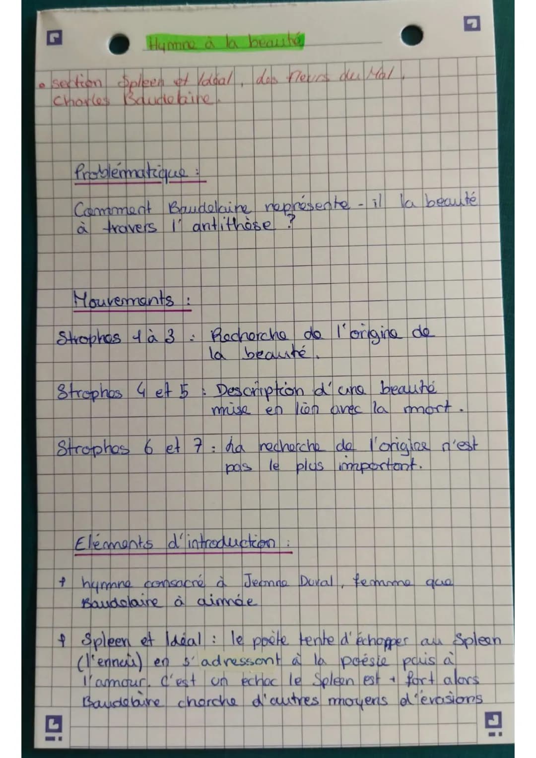 Hymne à la beauté
section Spleen et Ideal, des fleurs du Mal
Charles Baudelaire.
Problématique
Comment Baudelaire représente - il la beauté
